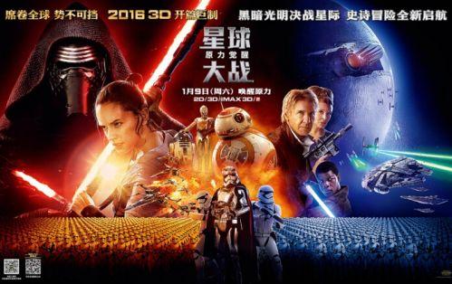 中专毕业证价钱